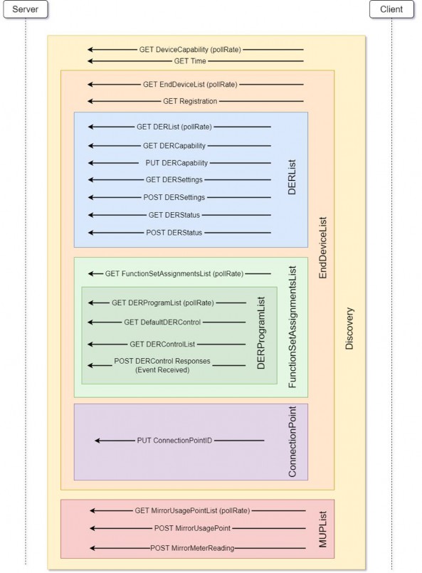 Table  Description automatically generated